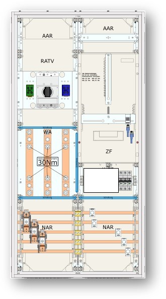 Eaton Wandlermessschrank 100A (Wandlermessung) – 3~ 230/400V